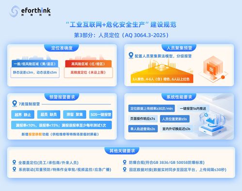 科技前沿 信息技術咨詢服務如何重塑企業發展新格局
